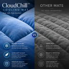 CloudChill™ Cooling Mat