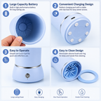Automatic Dog Paw Cleaner – USB Rechargeable Paw Washer