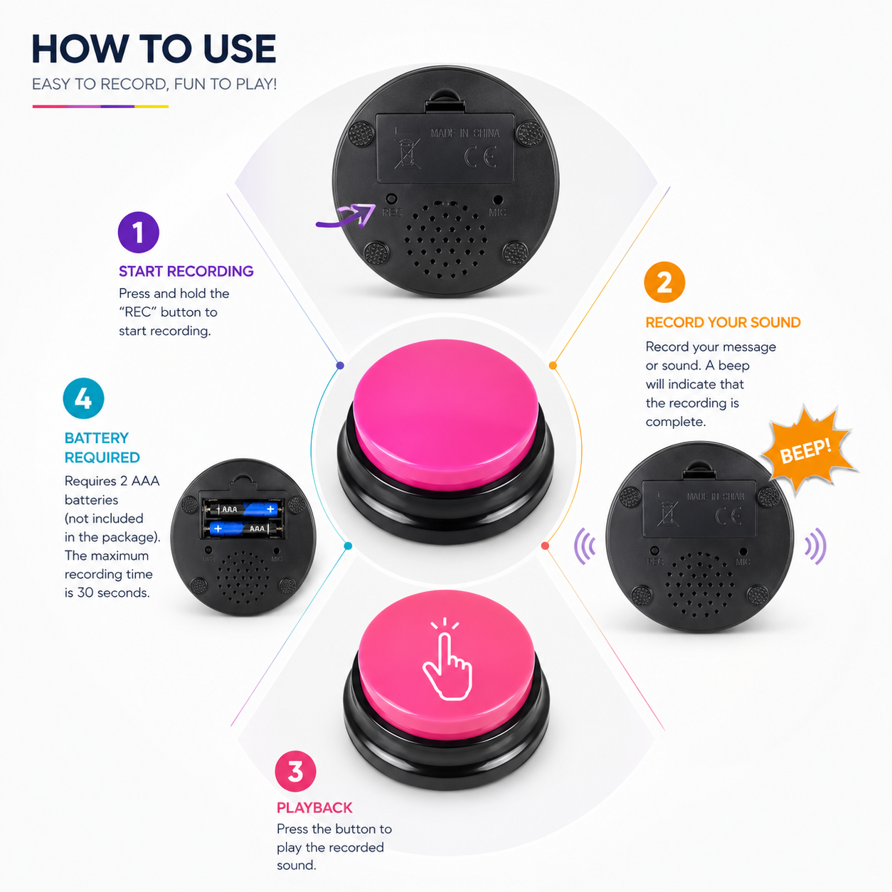 PawTalk™ | Recordable Buttons to Talk with Your Dog